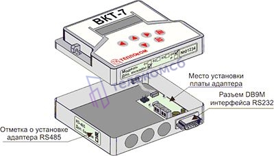 Встроенный интерфейс RS-485 к ВКТ-7