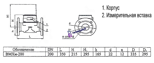 ВМХм Ду200. Турбинный счетчик холодной воды