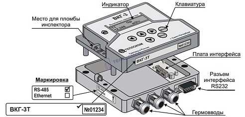 ВКГ-3Т Вычислитель количества газа