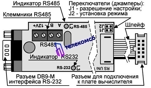Встроенный интерфейс RS-485 к ВКТ-7