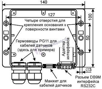 ВКТ-7-02 Тепловычислитель с автономным питанием