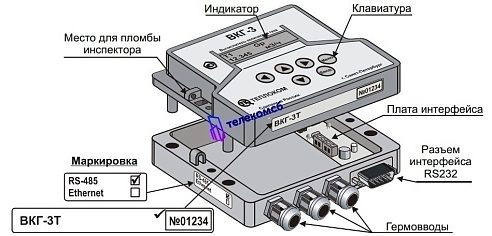 ВКГ-3Т Вычислитель количества газа