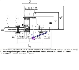 СКБИ DN 40. Крыльчатый водосчетчик