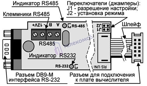 Встроенный интерфейс RS-485 к ВКТ-7