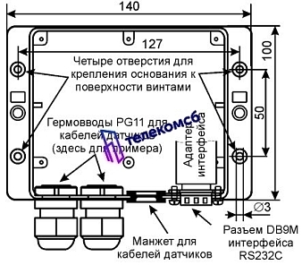 ВКТ-7-04 Тепловычислитель с автономным питанием