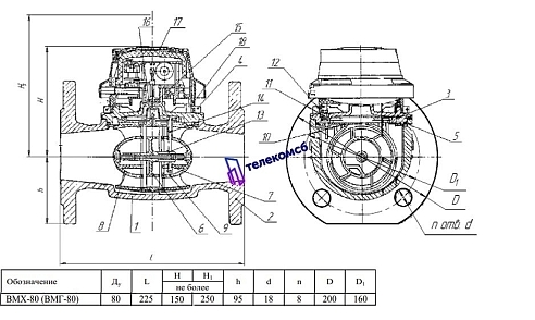 ВМХ Ду80. Турбинный счетчик холодной воды