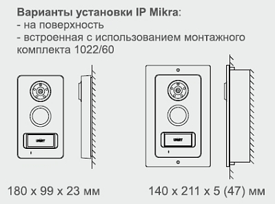 1039/22/VBU Вызывная панель MIKRA для системы 1039 IperVoice (цвет чёрный)